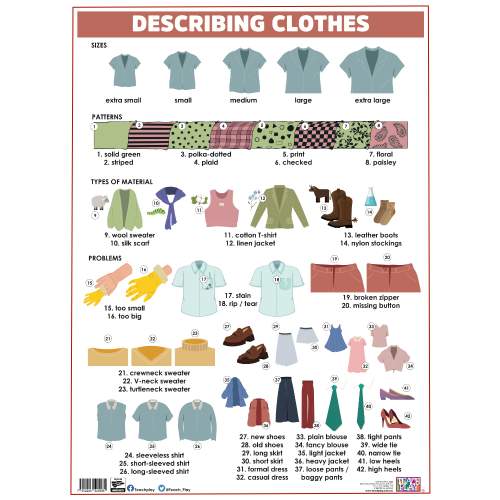 Describing ClothesPosters
